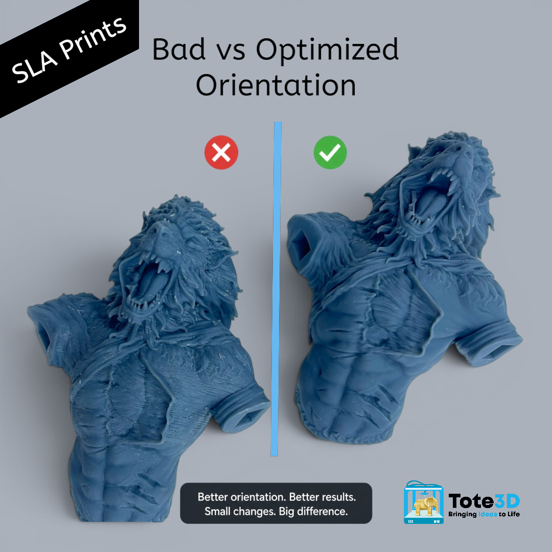 SLA Resin Print Optimization
