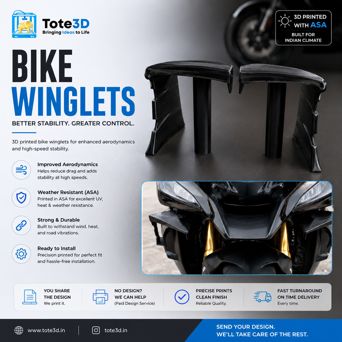 Custom Motorcycle Winglets
