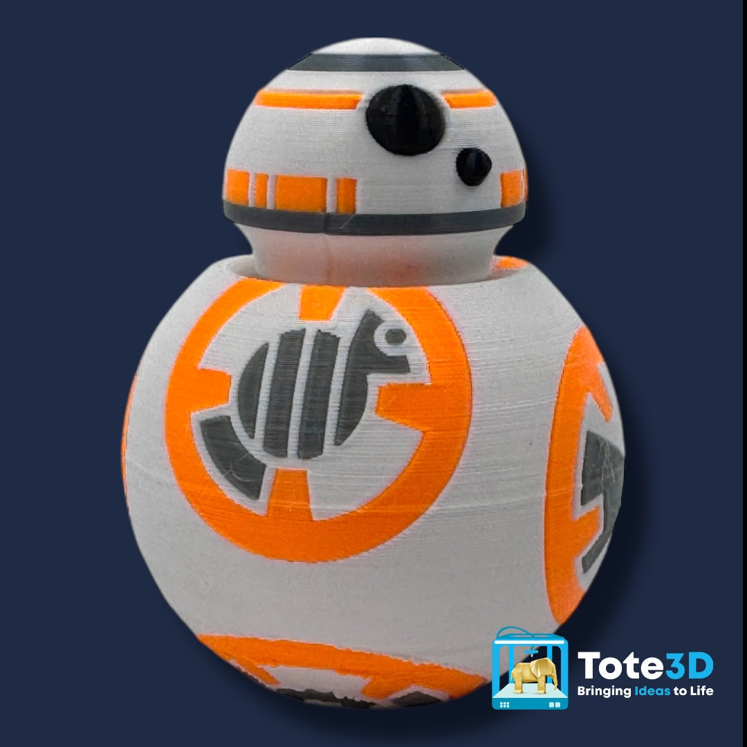 🚀 Star Wars-Inspired Clickers: BB8 & R2D2 🛸