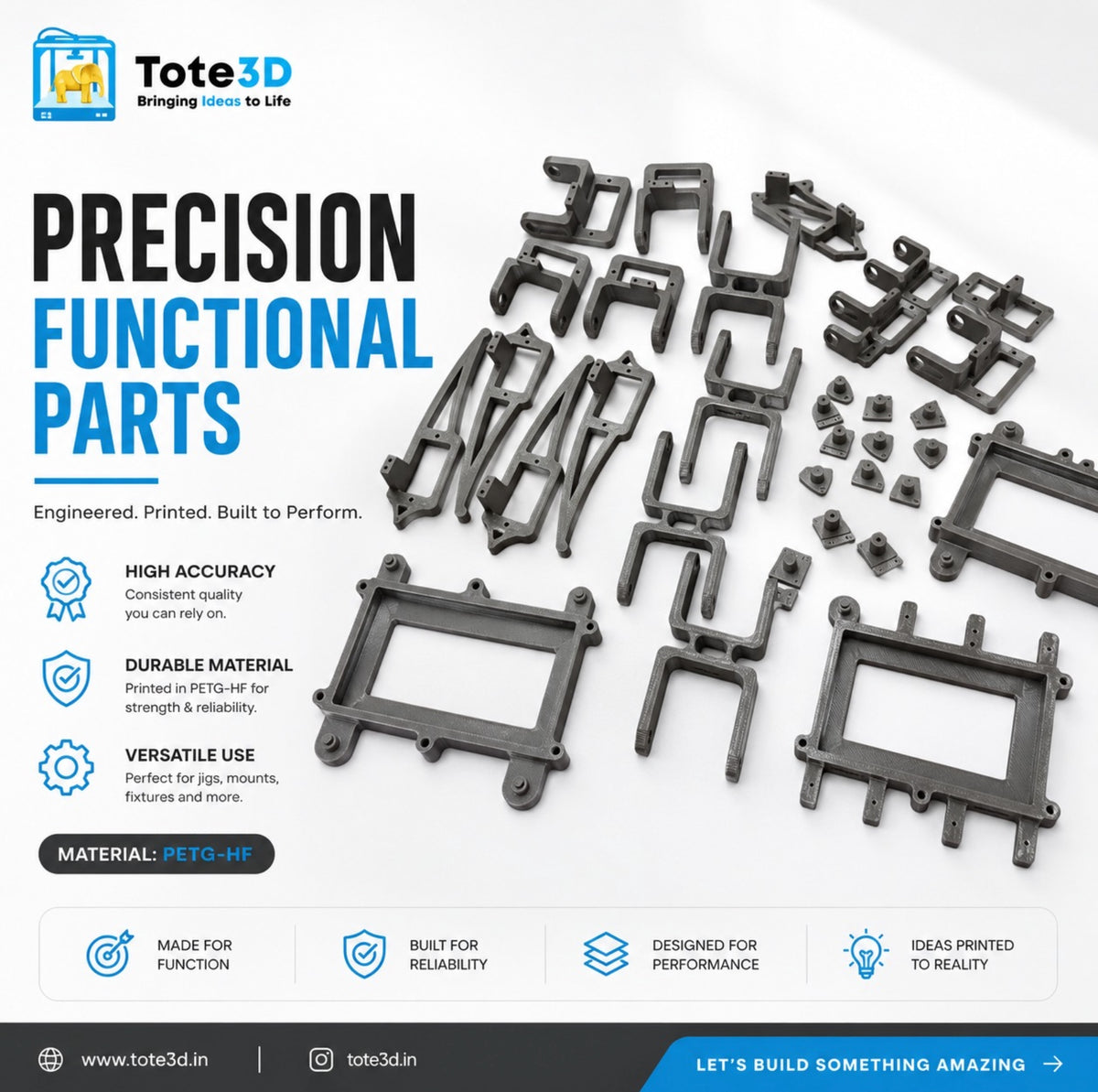Custom Functional Components