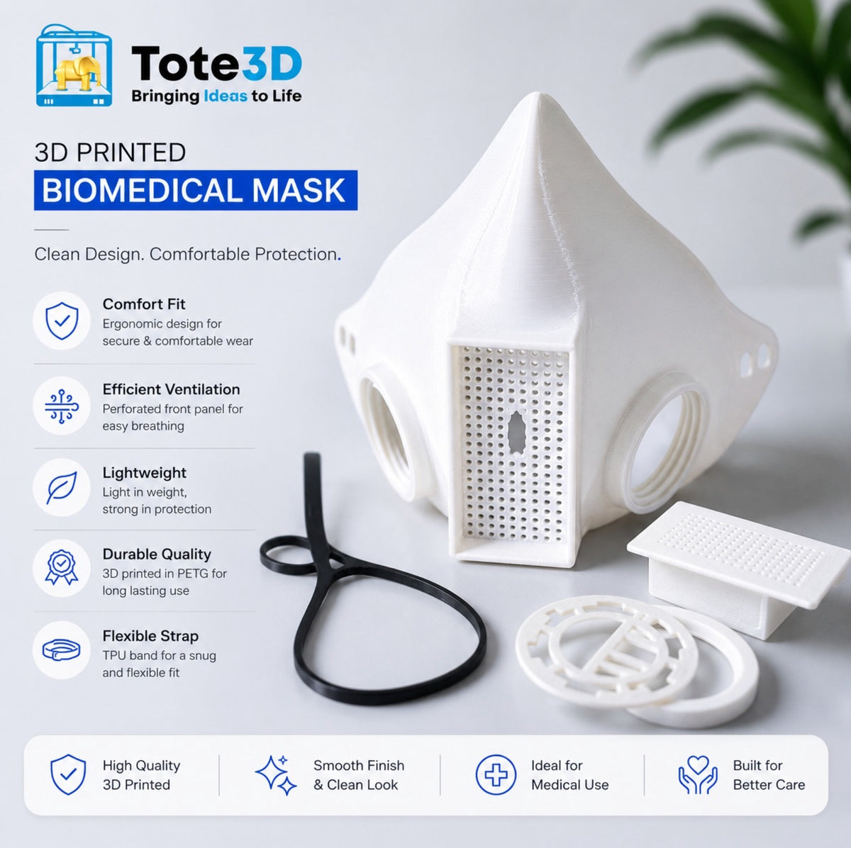 Biomedical Masks Production
